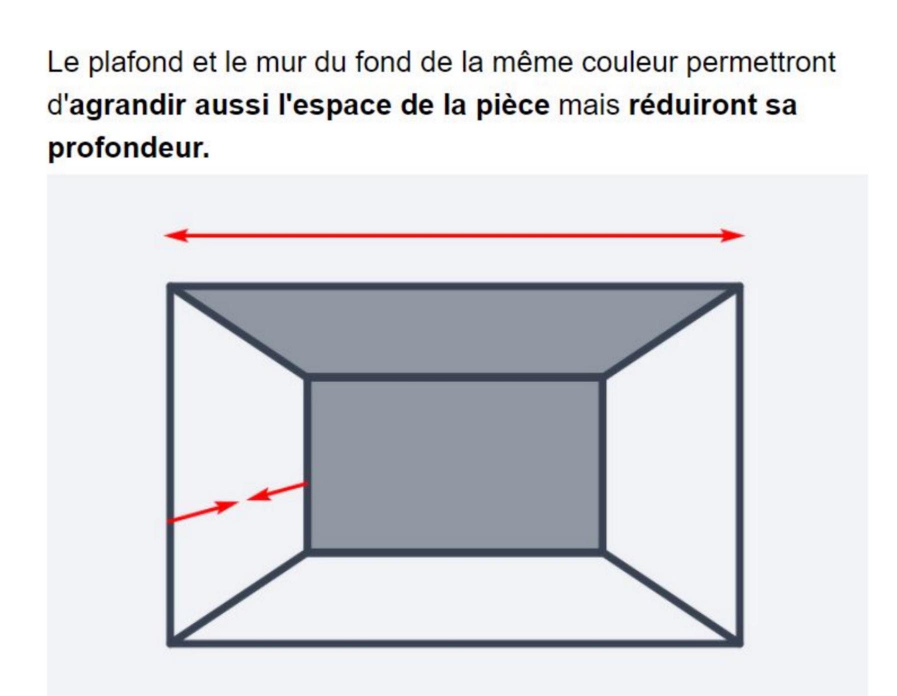 10 astuces pour agrandir visuellement une pièce Lecou Immobilier